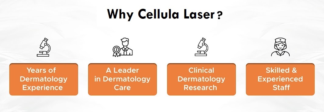 Best Laser Hair Removal Service in Ghaziabad